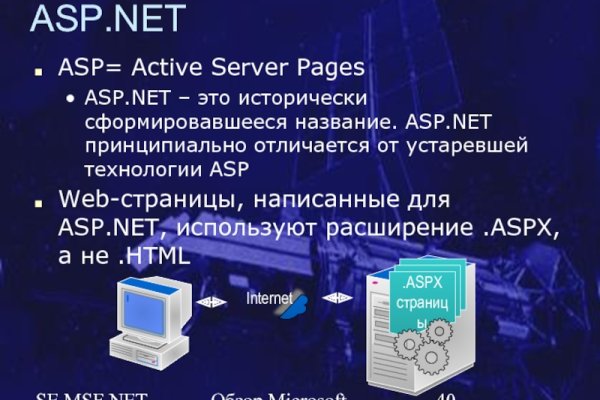 Рабочая ссылка маркетплейс