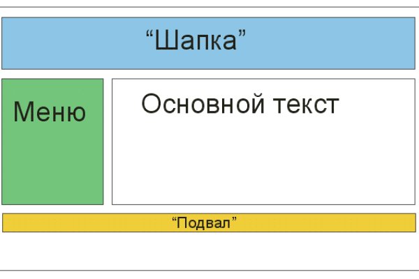 Ссылка на кракен онион