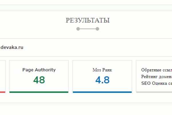 Кракен онион