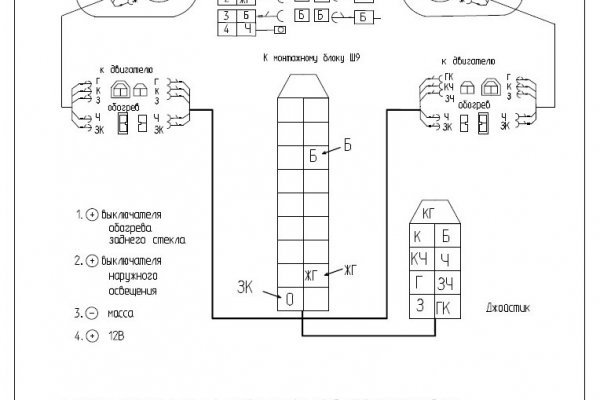 Kra37.at