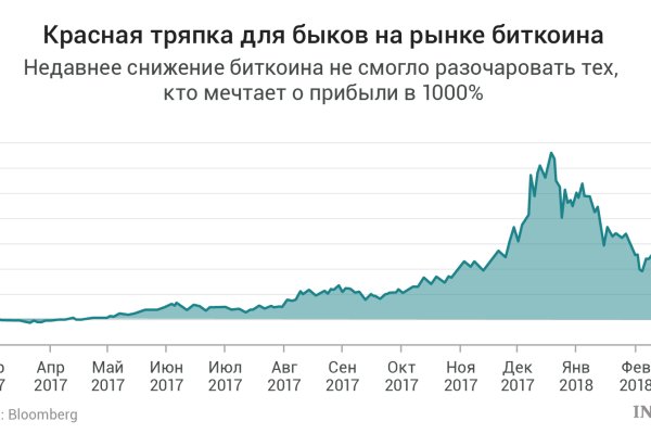 Кракен ссылка зеркало