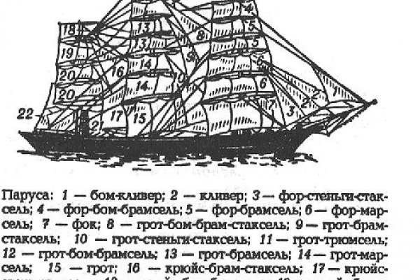 Ссылки на кракен at
