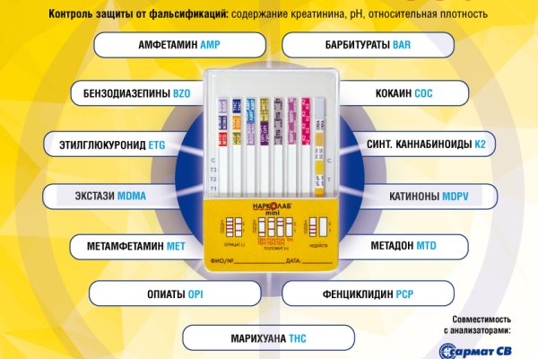 Кракен питер