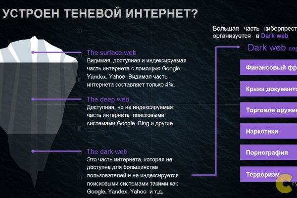 Кракен сайт зеркало рабочее