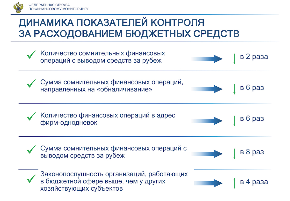 Kraken darknet sliv php